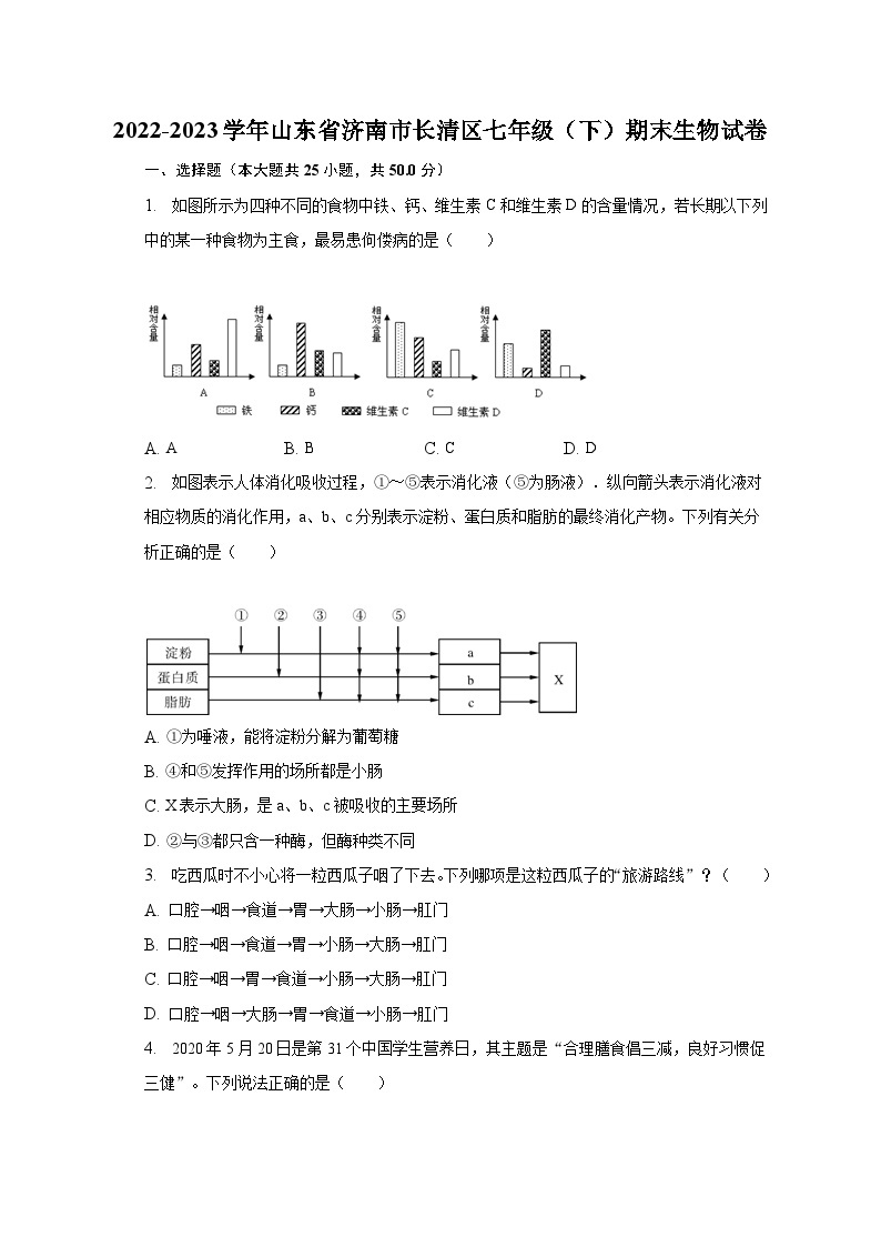 2022-2023学年山东省济南市长清区七年级（下）期末生物试卷（含解析）01