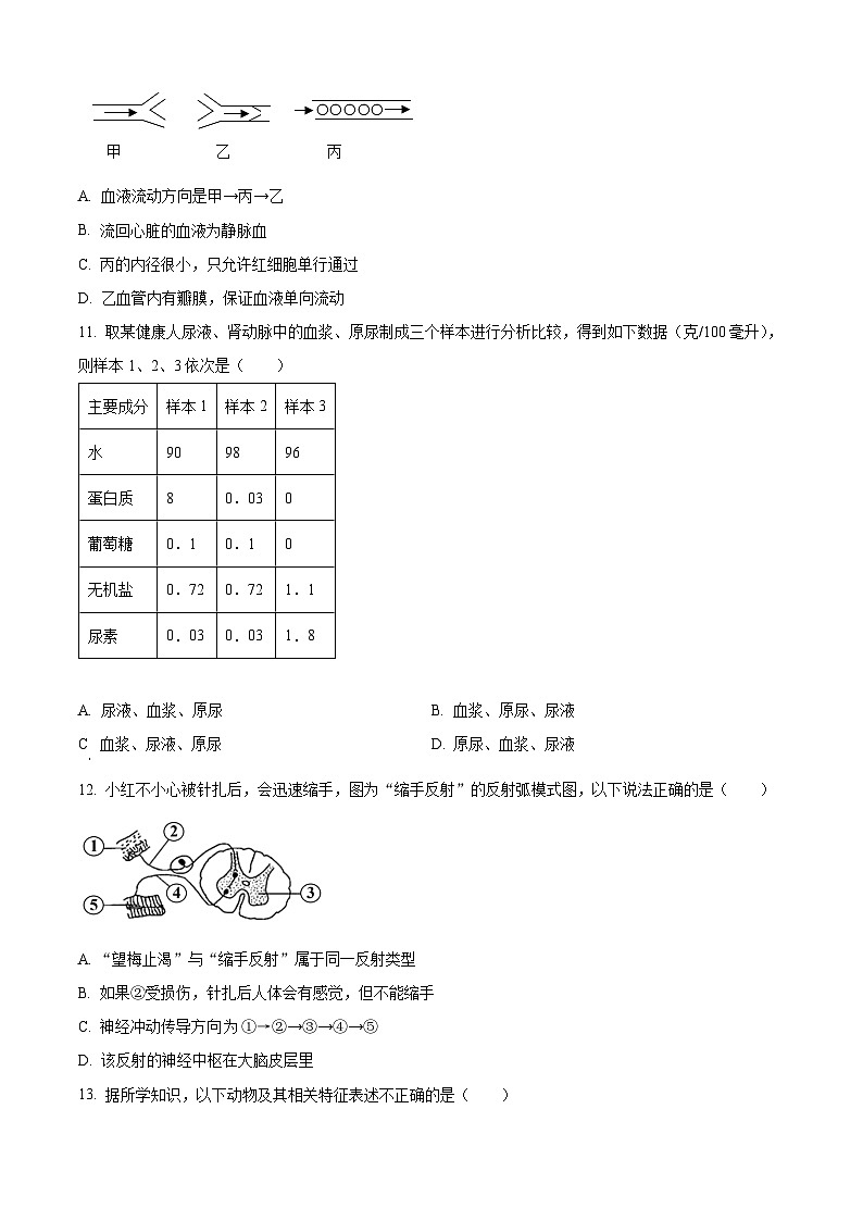 2023年湖北省十堰市生物中考真题(试卷版)第3页