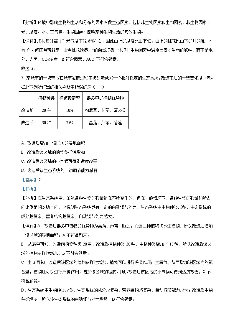 2023年四川省眉山市中考生物真题（含解析）02