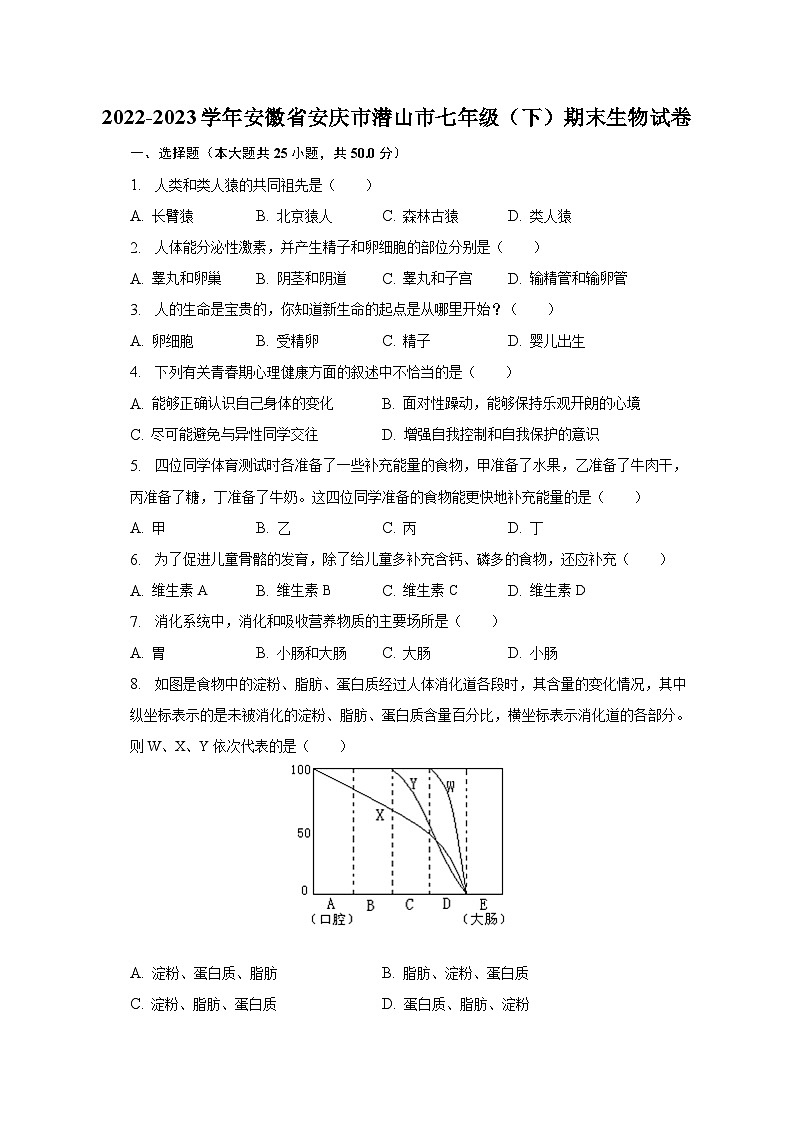 2022-2023学年安徽省安庆市潜山市七年级(下)期末生物试卷(含解析)第1页