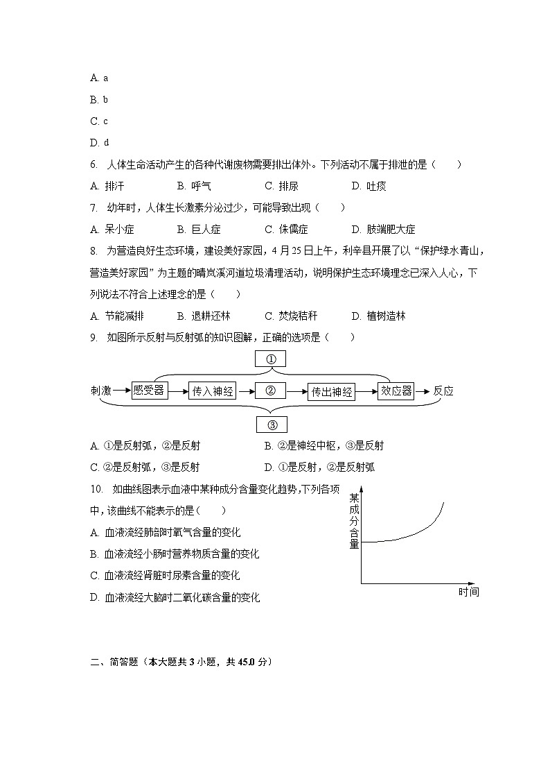 2022-2023学年安徽省亳州市谯城区七年级(下)期末生物试卷(含解析)第2页