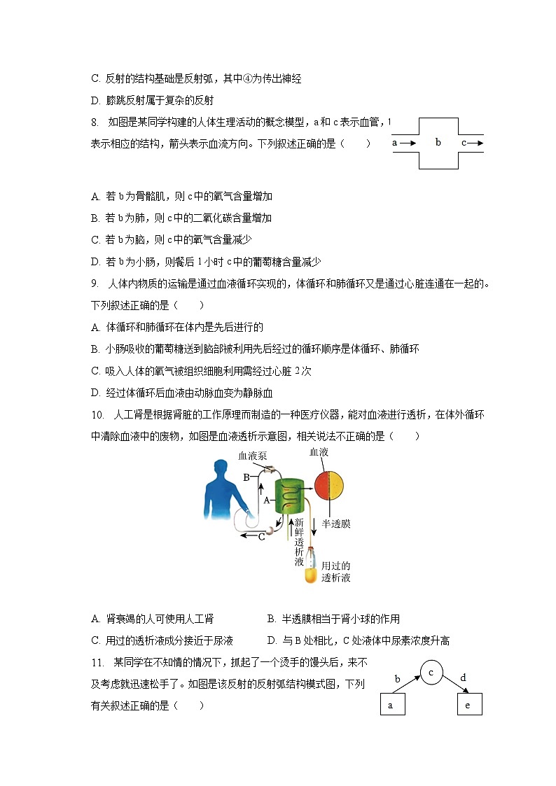 2022-2023学年河南省信阳市潢川县七年级(下)期末生物试卷(含解析)第3页