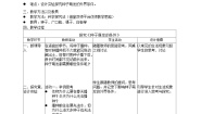 生物第二节  种子萌发的条件教案及反思