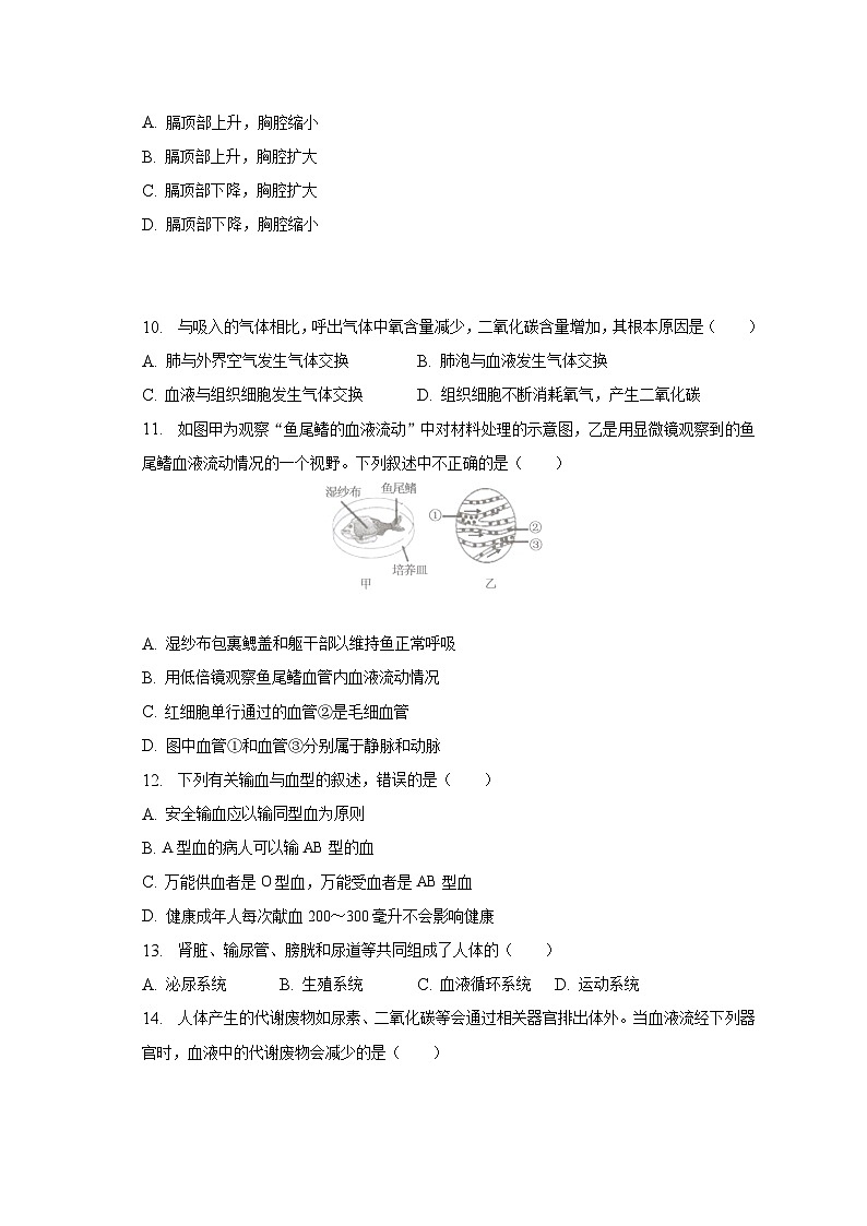 2022-2023学年河南省开封市尉氏县七年级(下)期末生物试卷(含解析)02