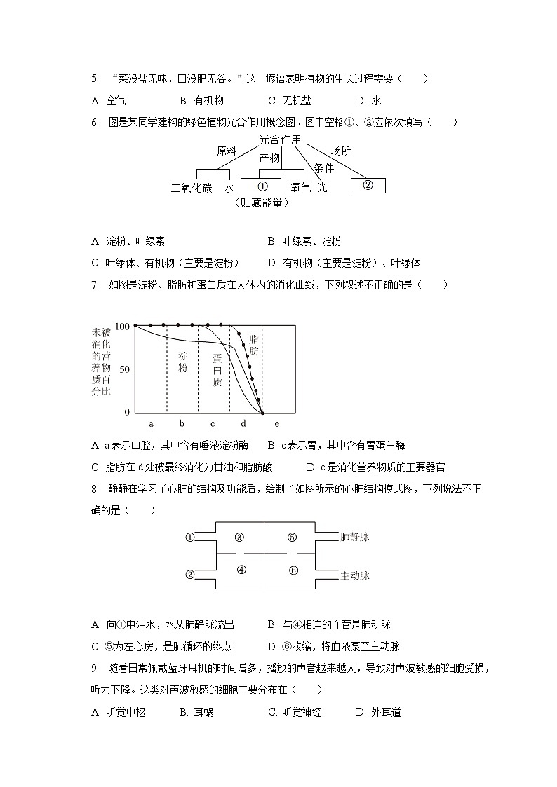 2023年河南省漯河市郾城区孟庙中学中考生物二模试卷(含解析)第2页