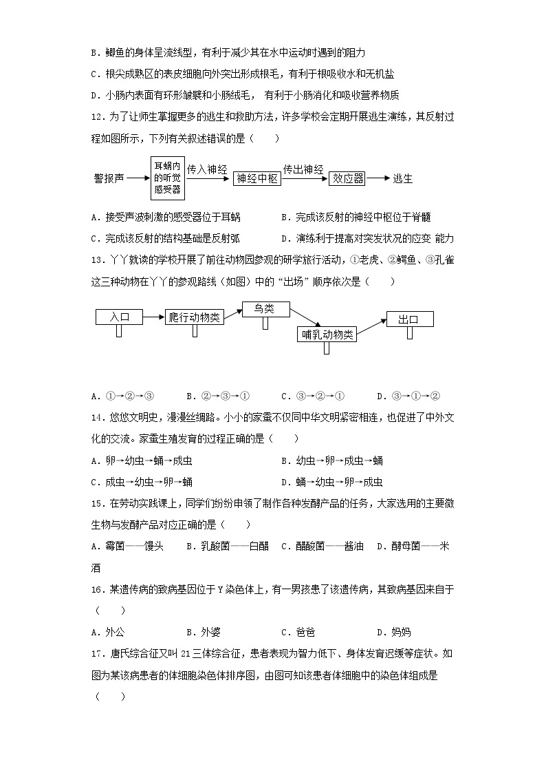 2023年湖北随州中考生物真题（Word版附答案）03