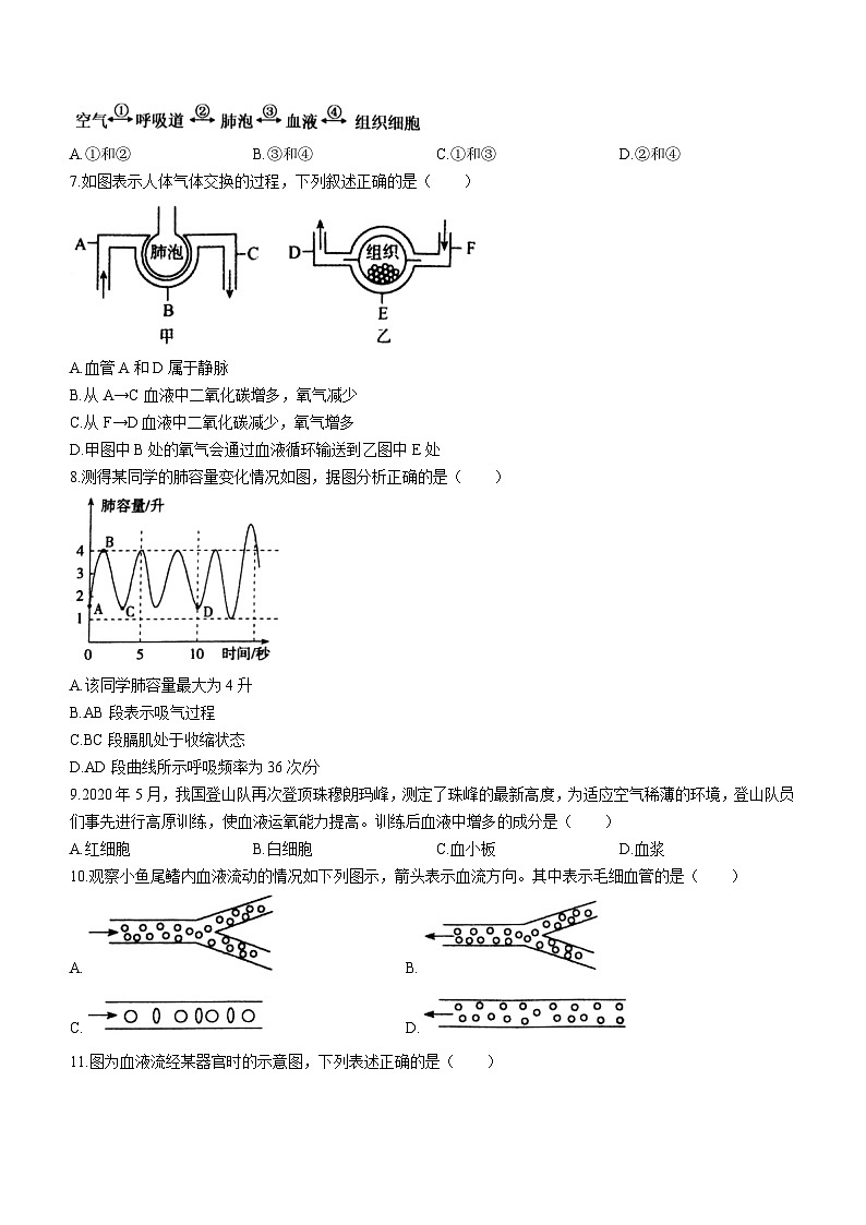 山东省聊城市莘县2022-2023学年七年级下学期期末生物试题(含答案)第2页