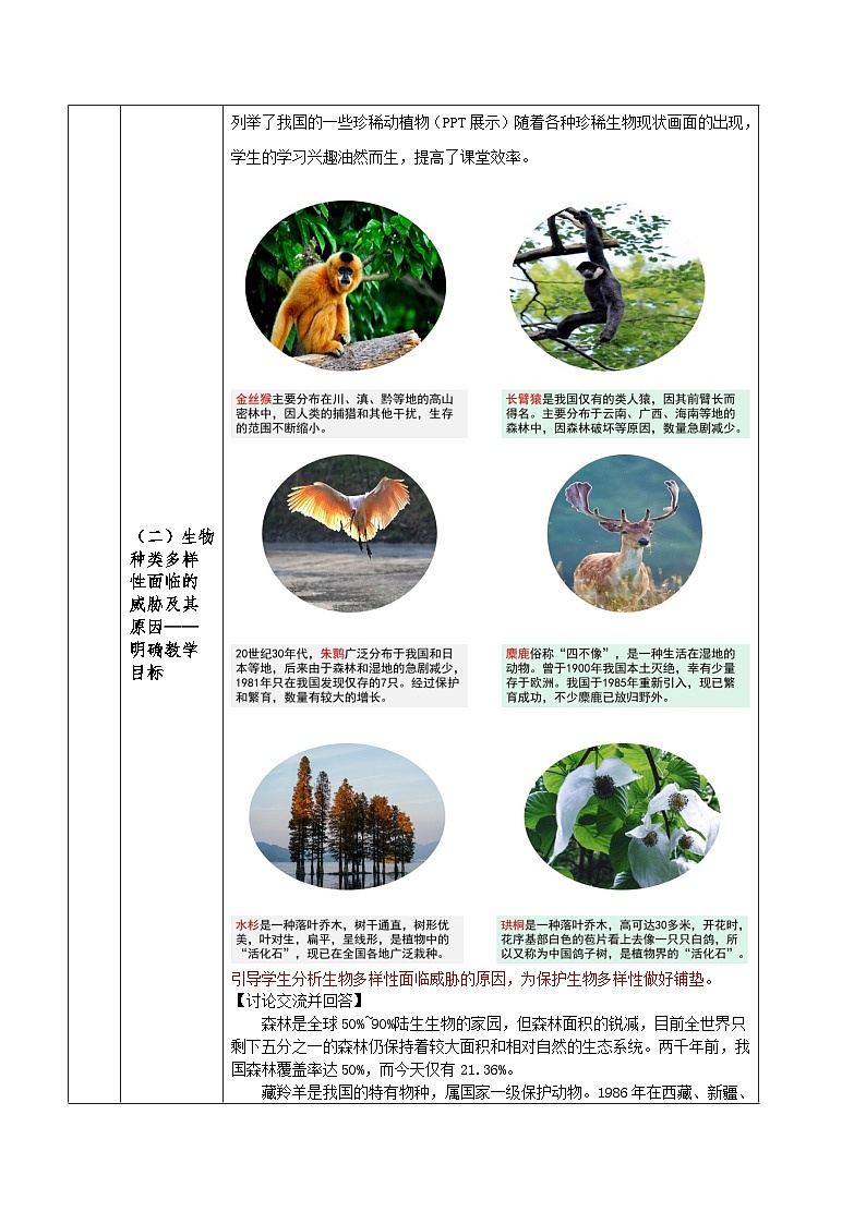 人教版八年级上册6.3《保护生物多样性》课件+教案+导学案+分层作业02
