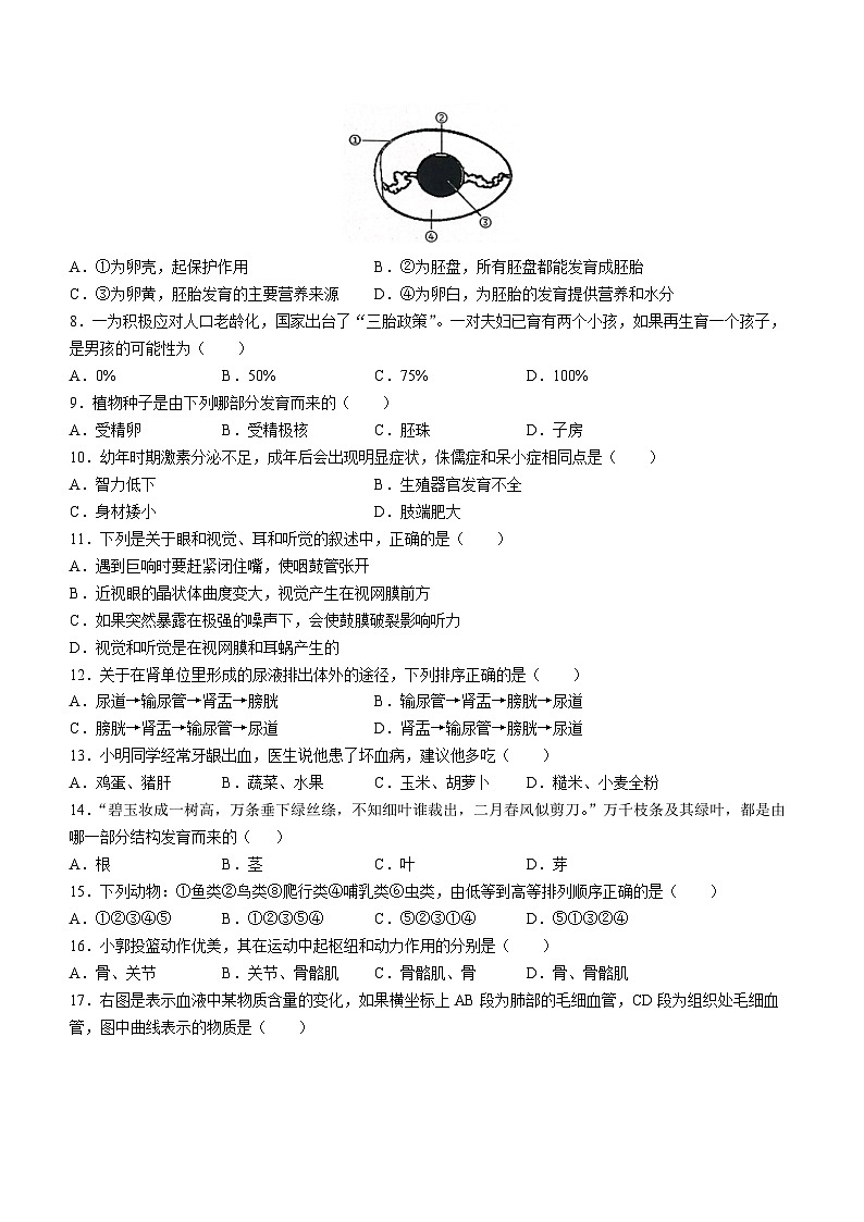 河北省唐山市路北區(qū)2022-2023學(xué)年八年級下學(xué)期期末生物試題（含答案）第2頁