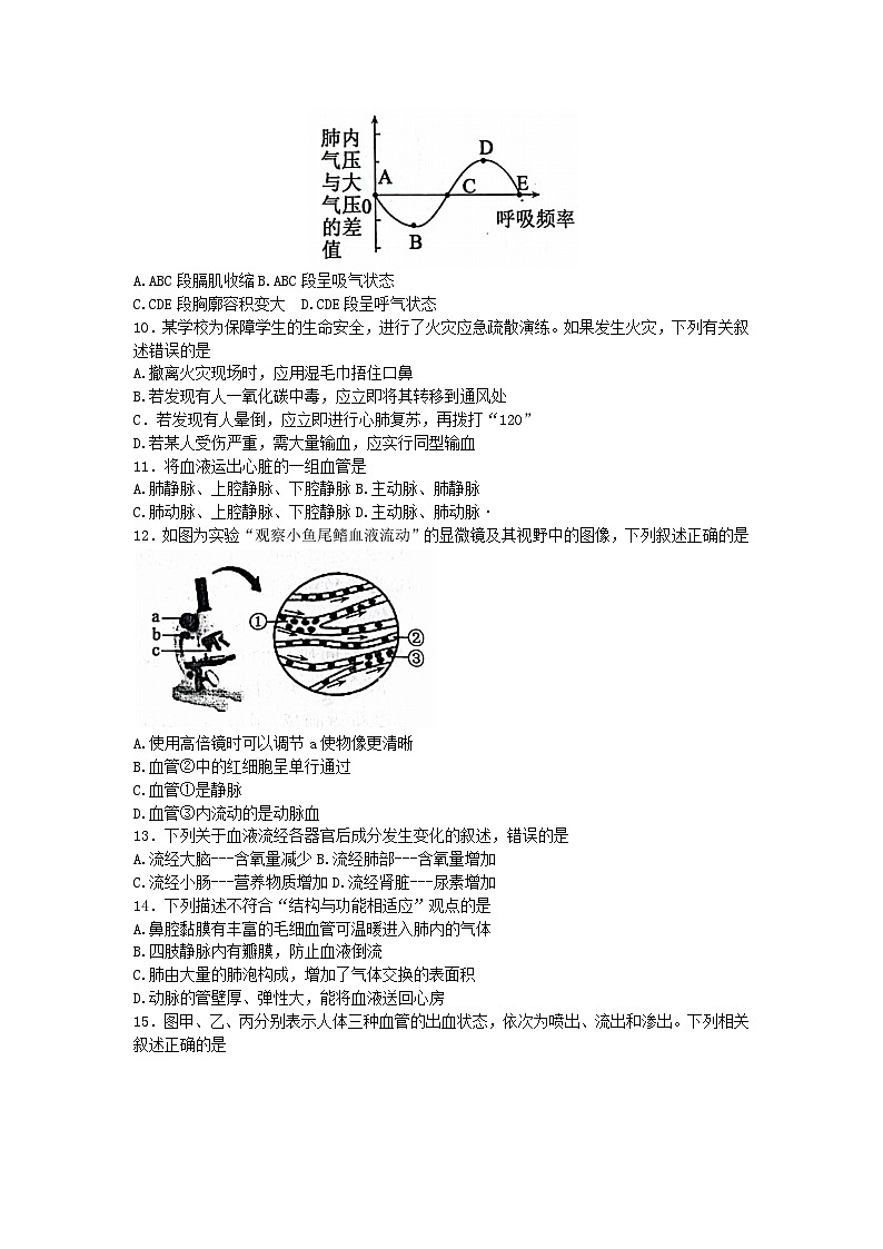 山东省济宁市梁山县2022-2023学年七年级下学期期末测试生物试题(含答案)第3页