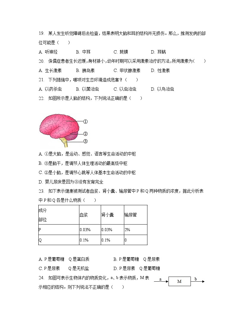 新疆阿克苏地区2022-2023学年七年级下学期期末生物试卷(含答案)第3页