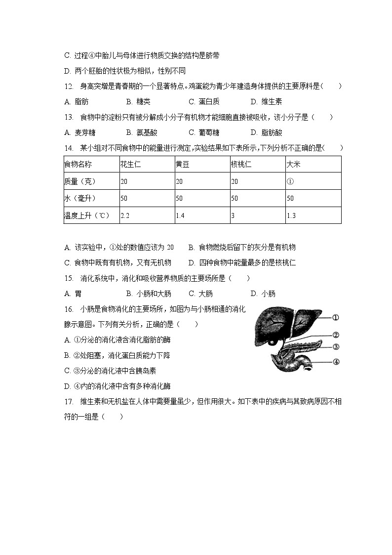 2022-2023学年陕西省西安市临潼区七年级(下)期中生物试卷(含解析)第3页