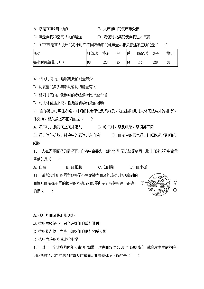 2022-2023学年贵州省贵阳市七年级(下)期末生物试卷(含解析)第2页