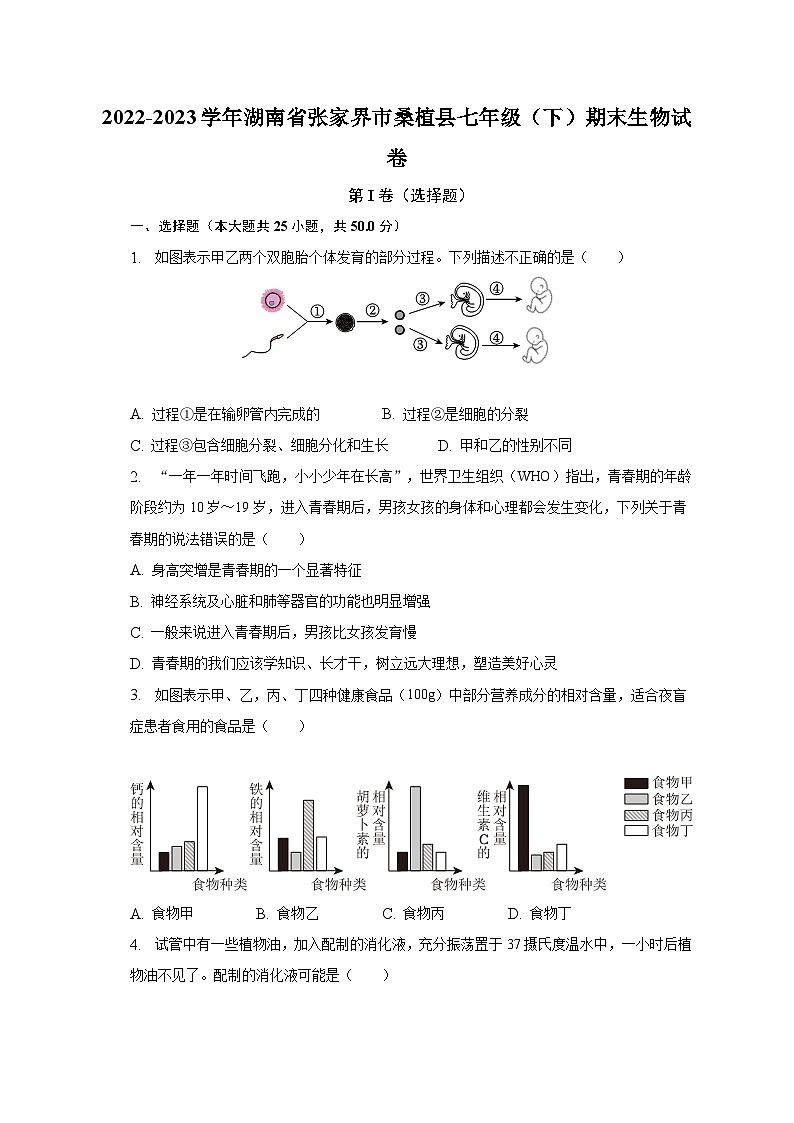 2022-2023学年湖南省张家界市桑植县七年级(下)期末生物试卷(含解析)第1页