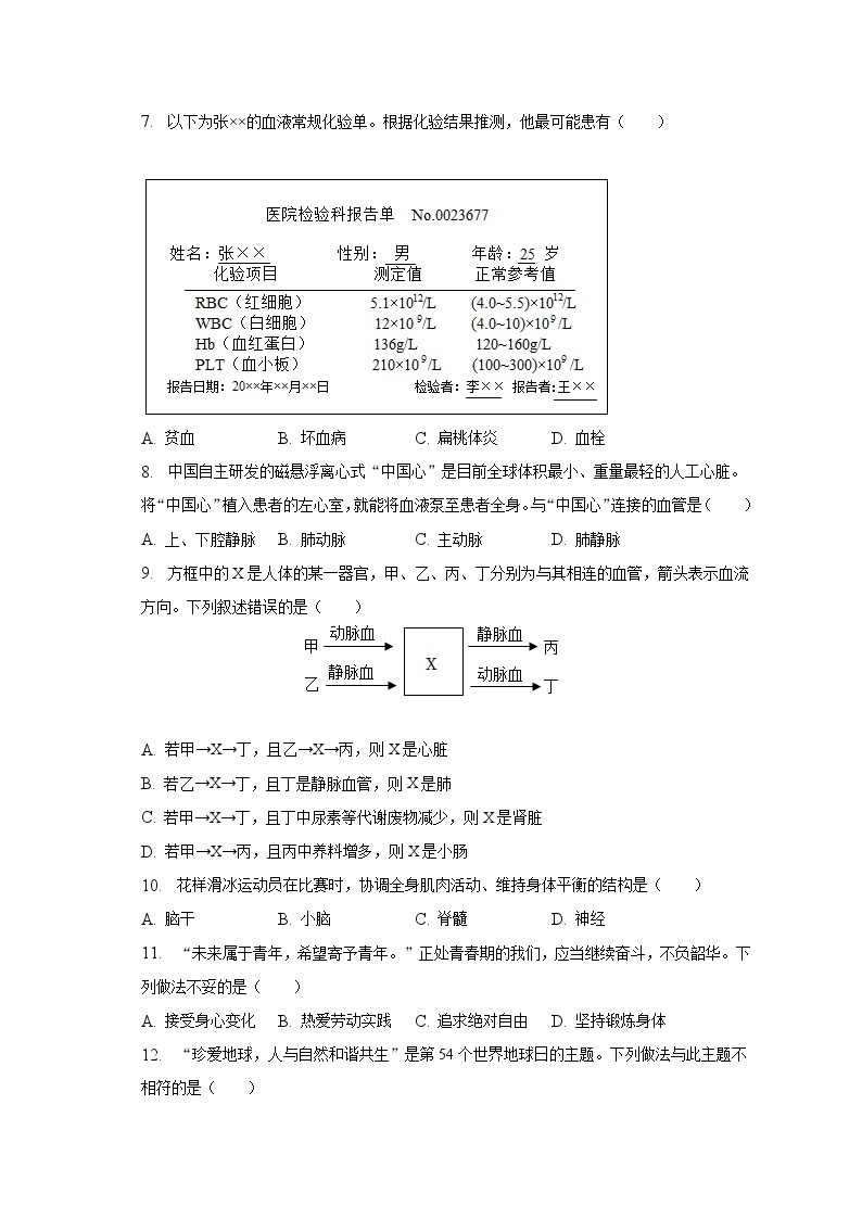 2022-2023学年辽宁省沈阳市于洪区七年级（下）期末生物试卷（含解析）02