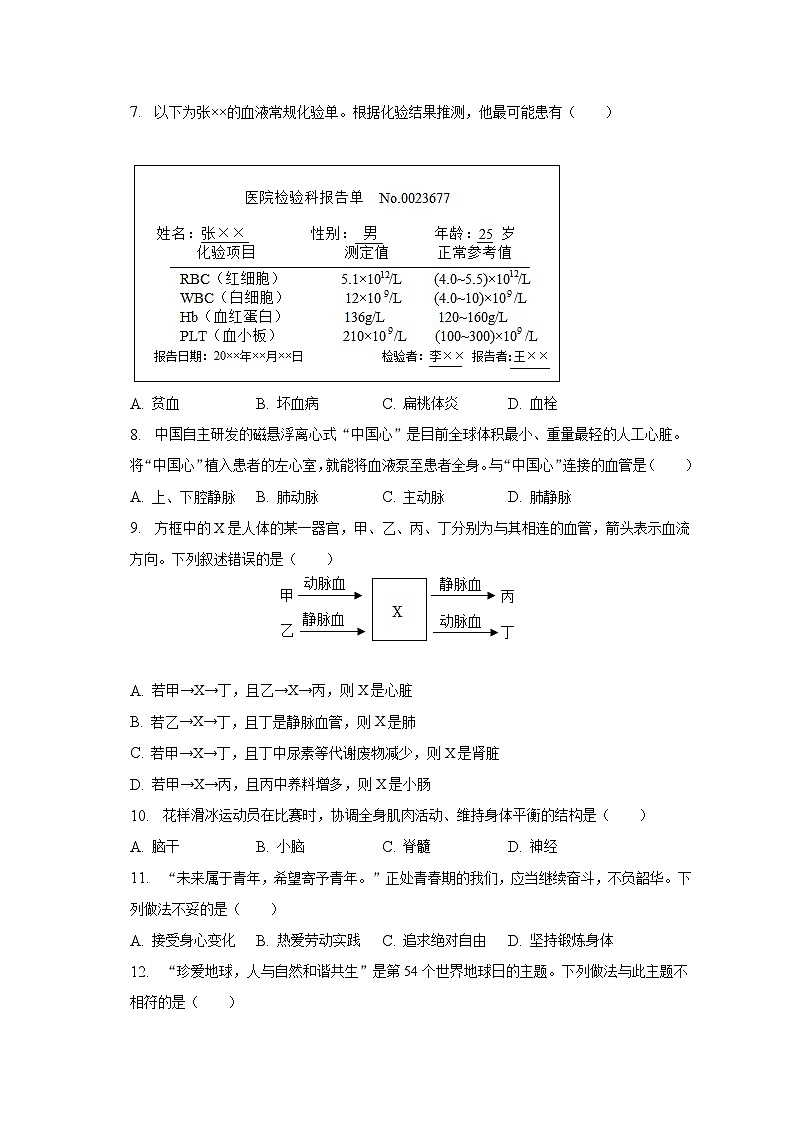 2022-2023学年辽宁省沈阳市于洪区七年级(下)期末生物试卷(含解析)02