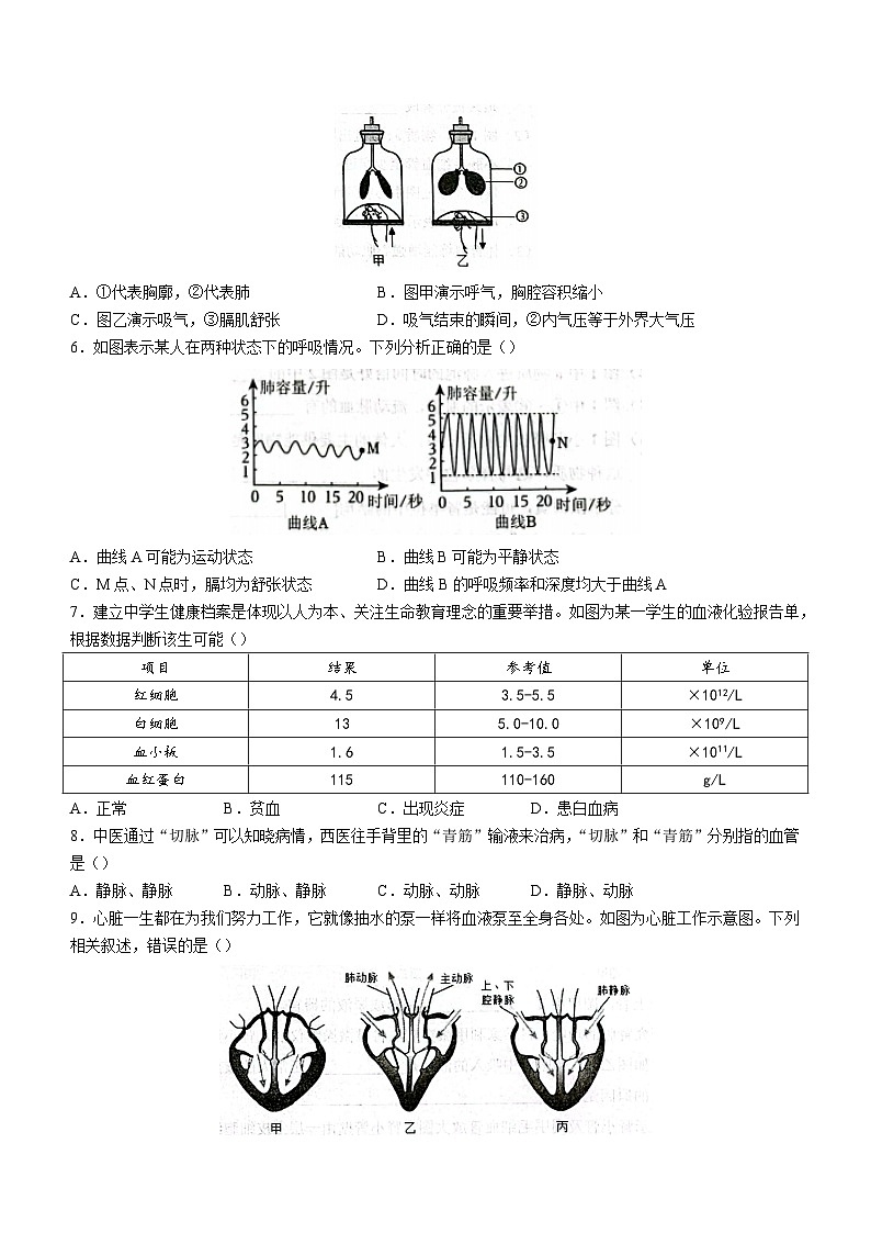 山东省临沂市临沭县2022-2023学年七年级下学期期末生物试题(含答案)02