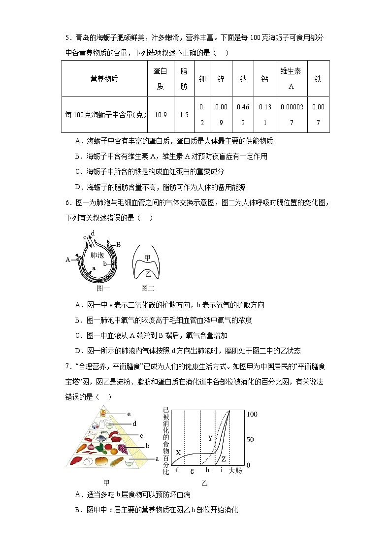 山东省青岛市李沧区2022-2023学年七年级下学期期末生物试题(含答案)02