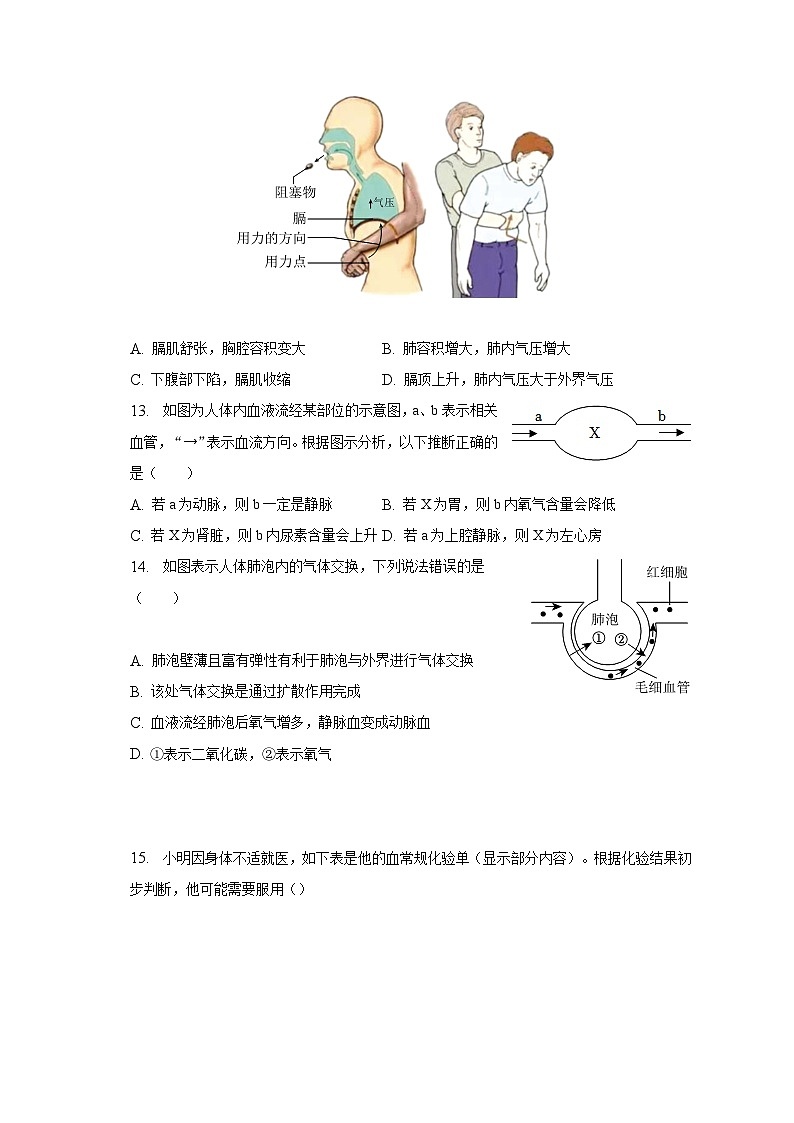 2022-2023学年广东省阳江市江城区七年级(下)期末生物试卷(含解析)第3页
