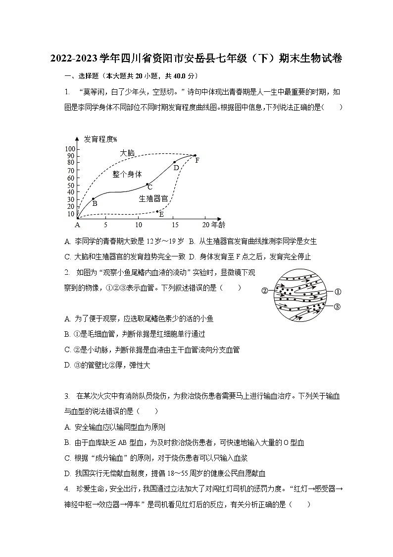 四川省资阳市安岳县2022-2023学年七年级下学期期末生物试卷(含答案)第1页