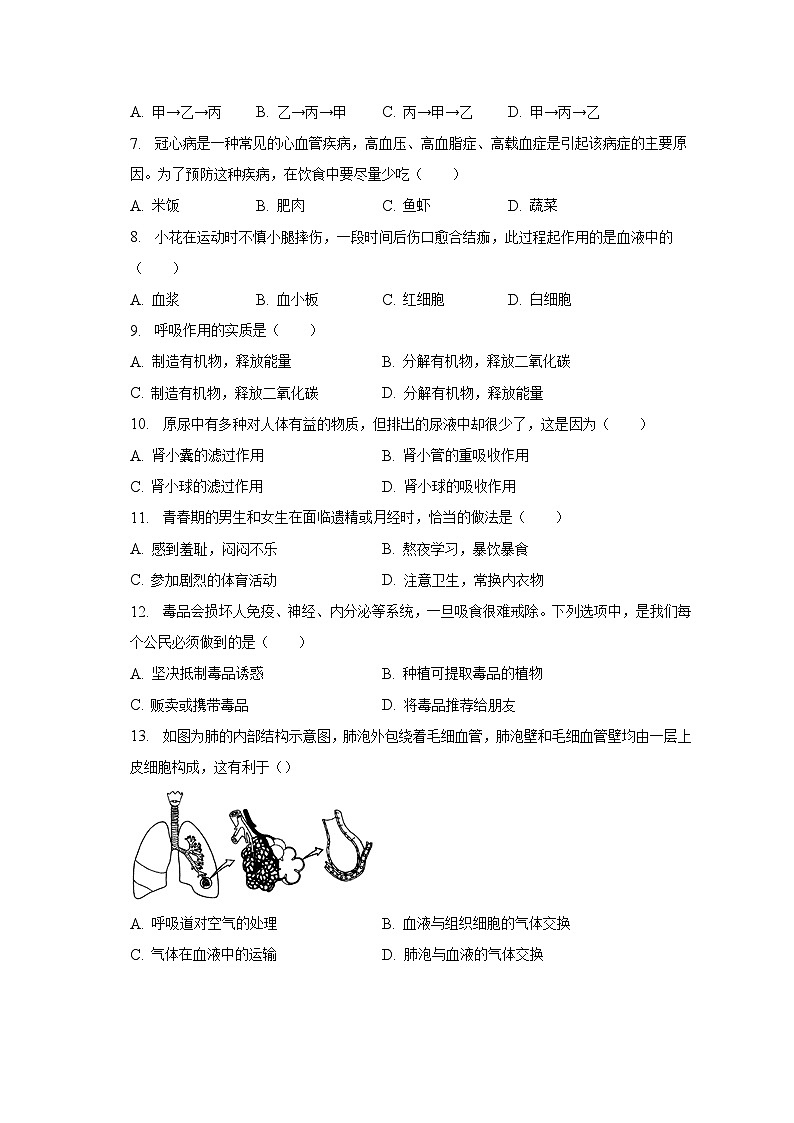 江苏省盐城市建湖县2022-2023学年七年级下学期期末生物模拟试卷(含答案)第2页