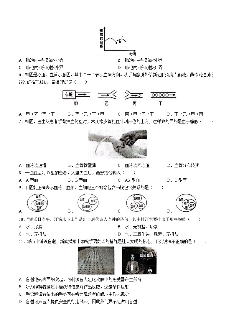山东省济南市商河县2022-2023学年七年级下学期期末生物试题(含答案)第2页