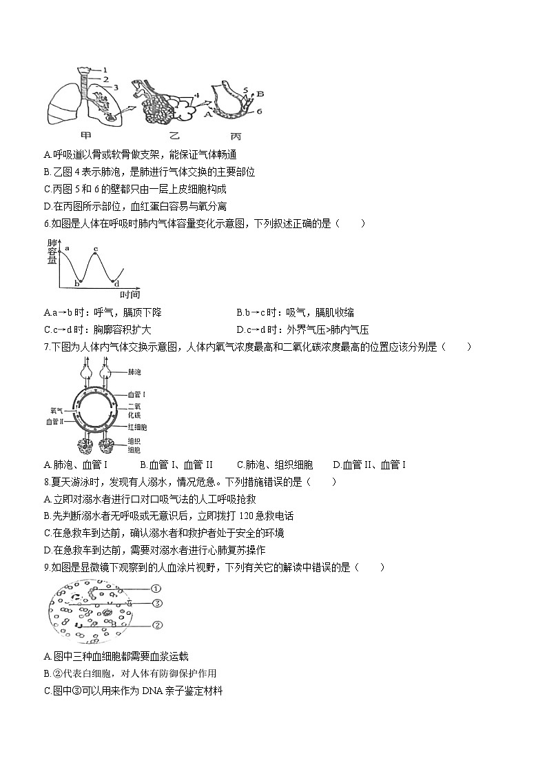 山东省济宁市嘉祥县2022-2023学年七年级下学期期末学业水平测试生物试题(含答案)02