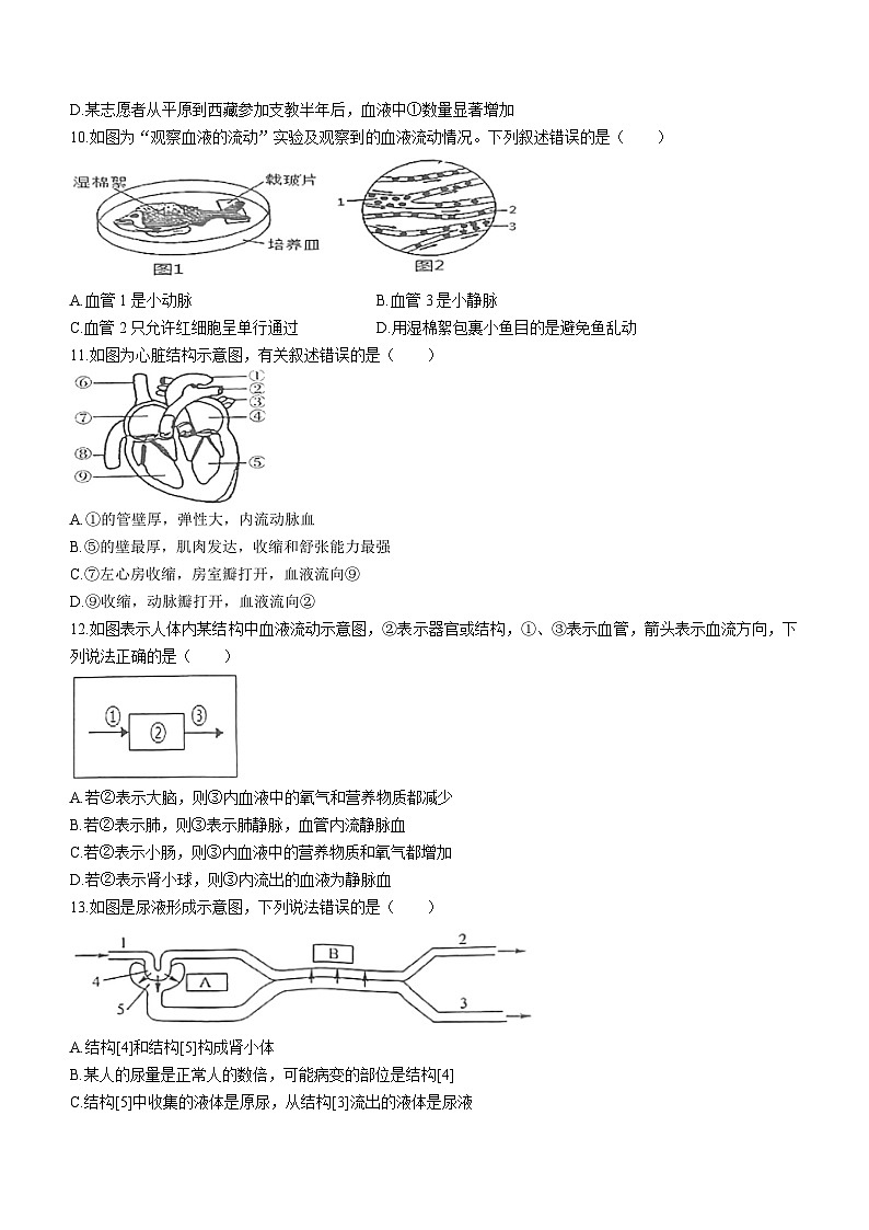 山东省济宁市嘉祥县2022-2023学年七年级下学期期末学业水平测试生物试题(含答案)03