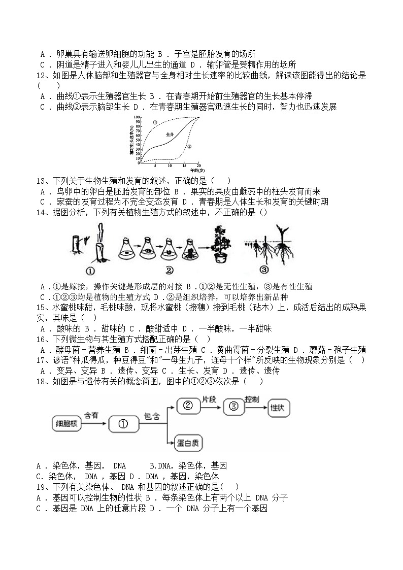 安徽省淮南市大通区2022-2023学年八年级下学期期末考试生物试卷(含答案)第2页