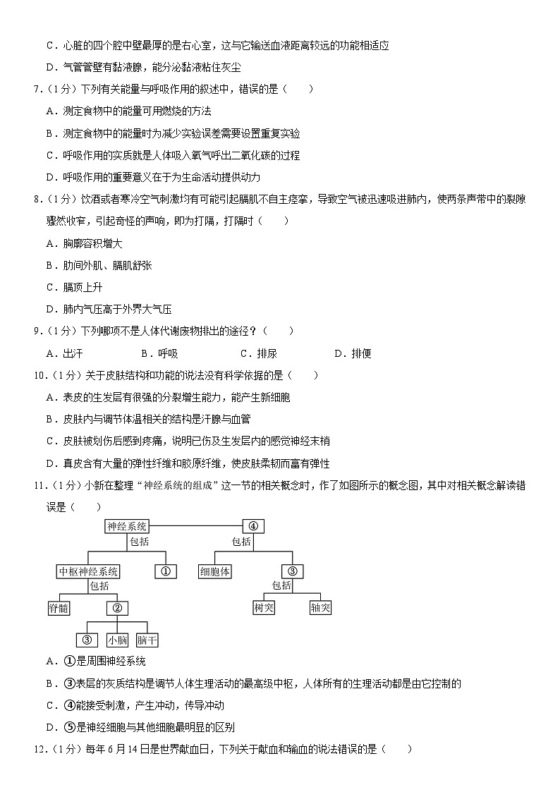 重庆市万州区2022-2023学年七年级下学期期末生物试卷(含答案)第2页