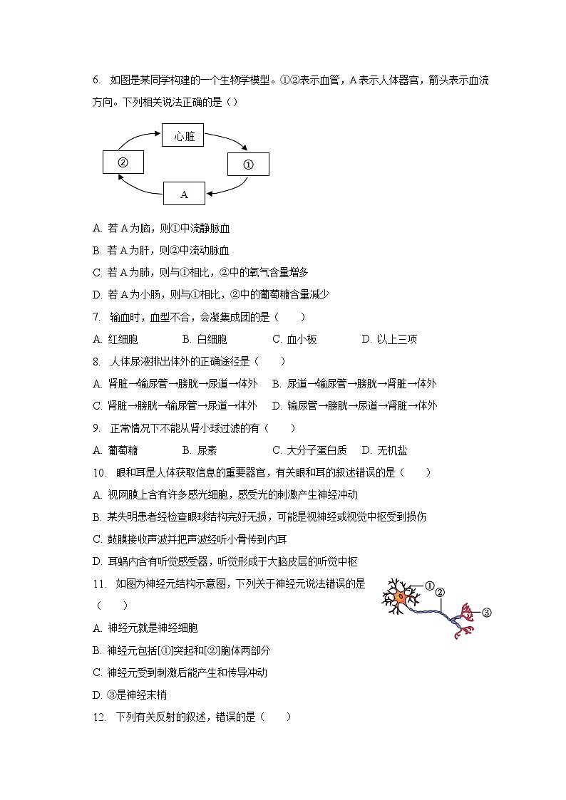 安徽省淮南市凤台县2022-2023学年七年级下学期期末生物试卷(含答案)02