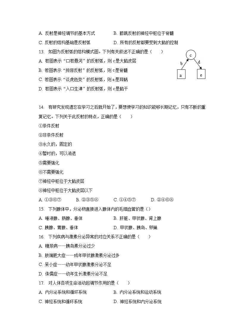 安徽省淮南市凤台县2022-2023学年七年级下学期期末生物试卷(含答案)03