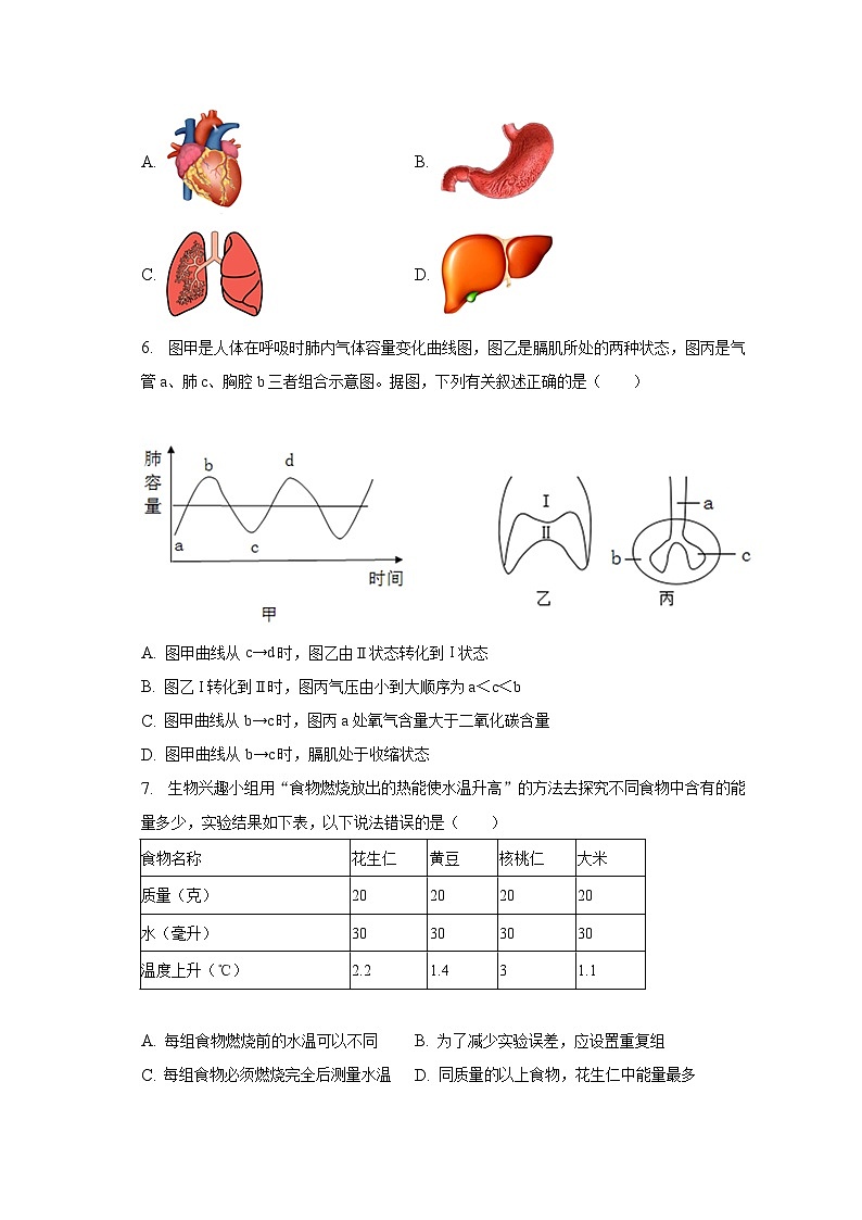 2022-2023学年山东省济宁市曲阜市七年级(下)期末生物试卷(含解析)第2页
