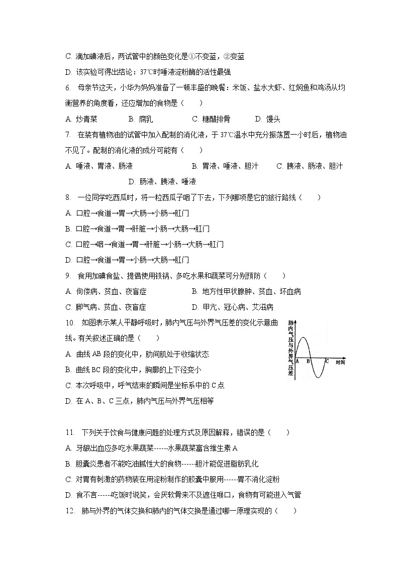 2022-2023学年河南省信阳市固始一中七年级（下）期中生物试卷（含解析）02