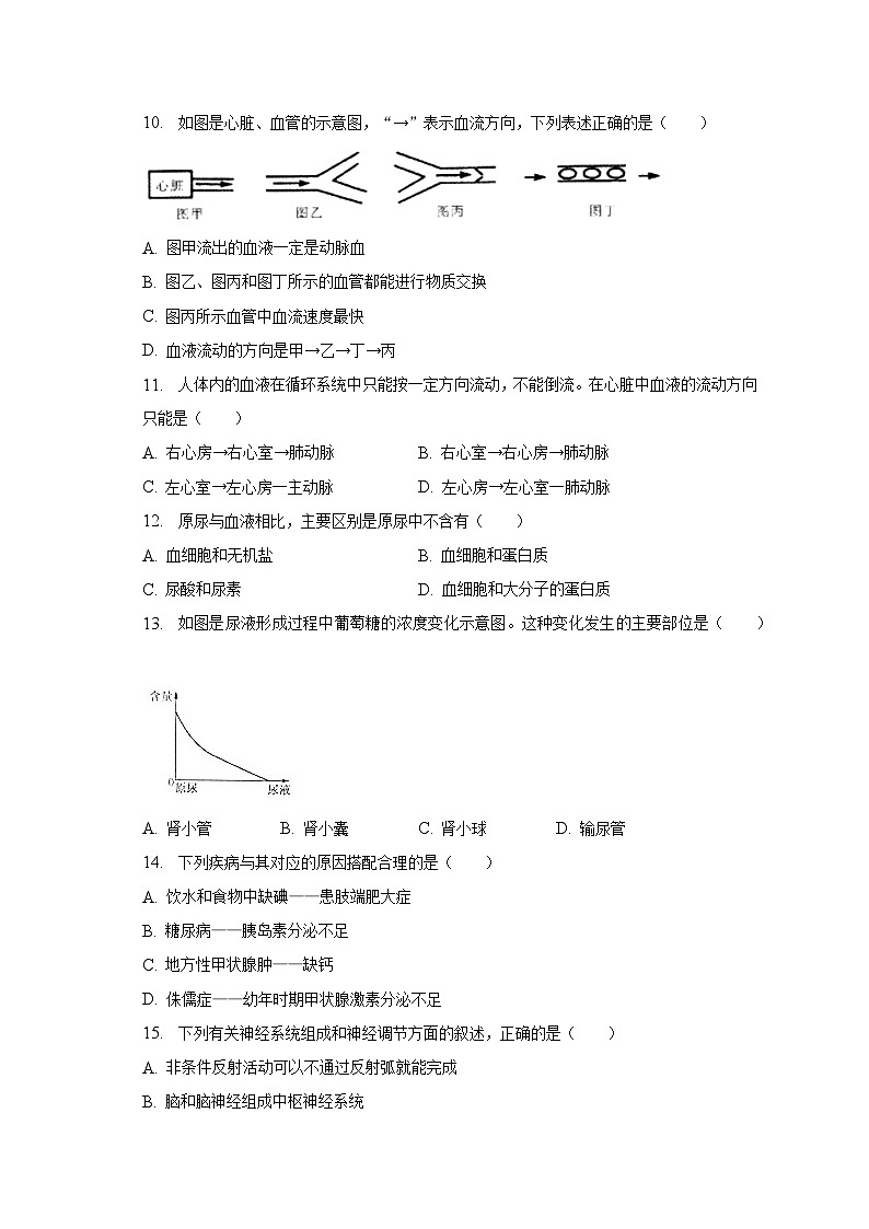山东省济宁市鱼台县2022-2023学年七年级下期末生物试卷(含答案)03