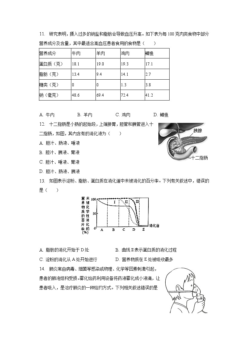 2022-2023学年陕西省渭南市大荔县七年级(下)期末生物试卷(含解析)03