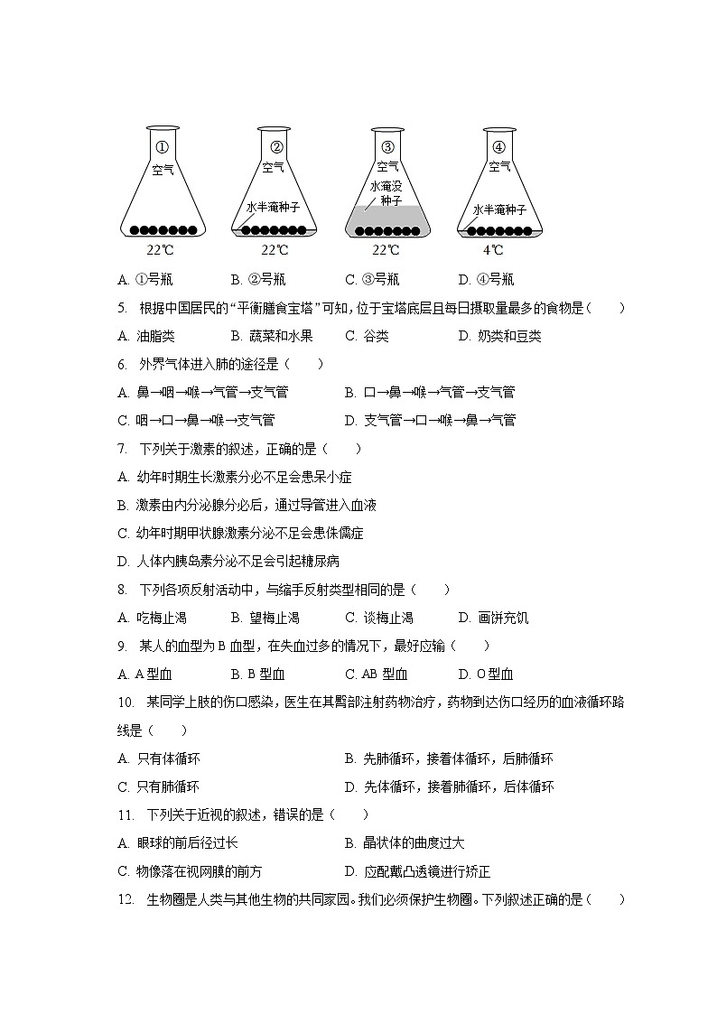 2022-2023学年甘肃省定西市岷县七年级(下)期末生物试卷(含解析)02