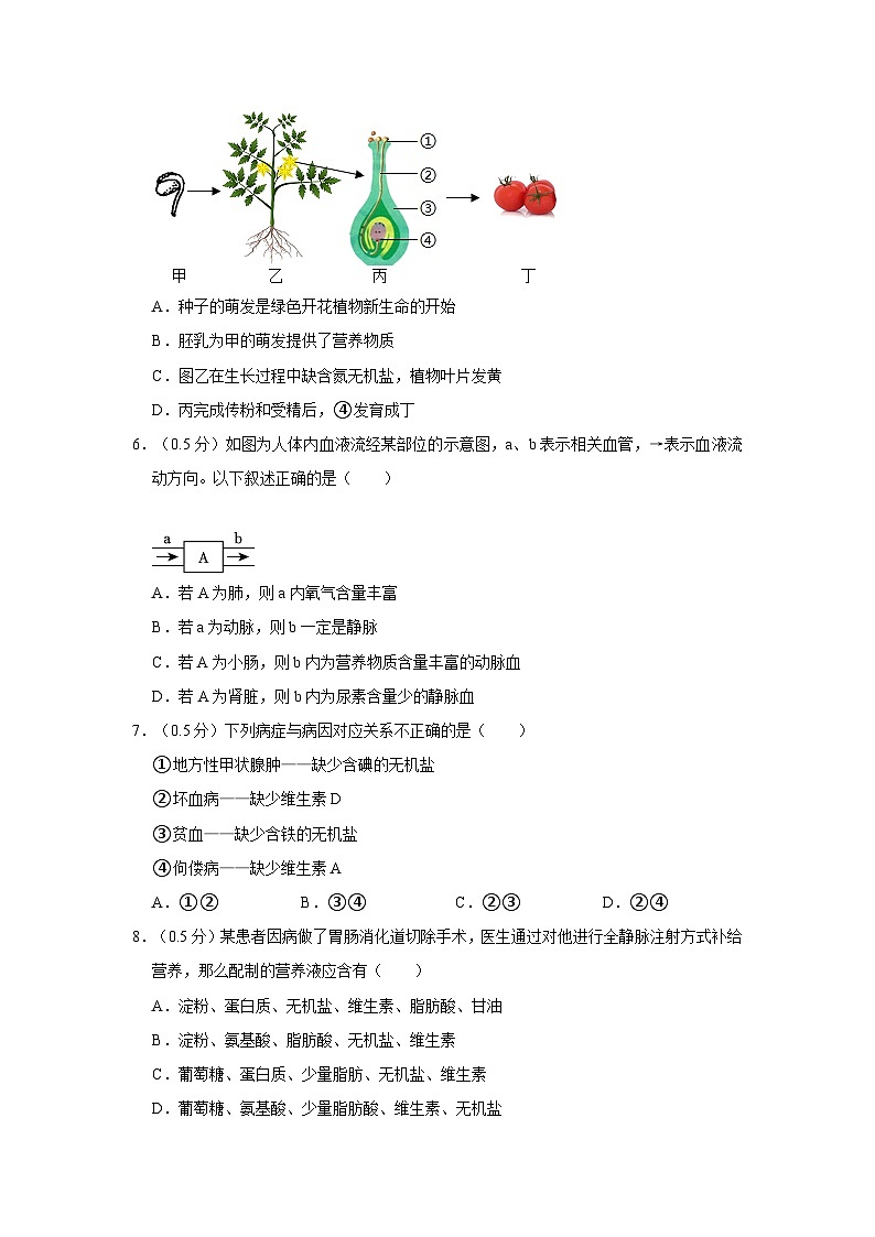 2022-2023学年宁夏银川六中八年级下学期期末生物试卷(含解析)第2页