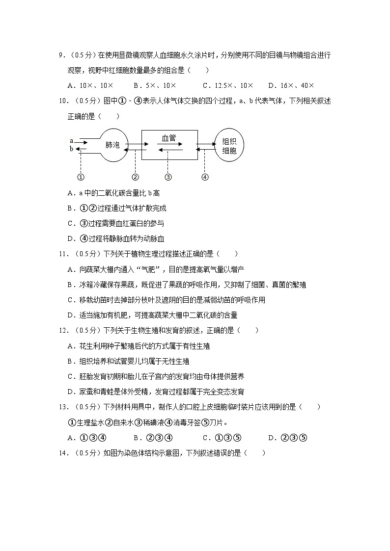 2022-2023学年宁夏银川六中八年级下学期期末生物试卷(含解析)第3页
