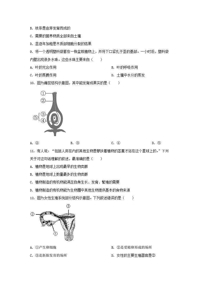 _2022山东省威海市中考生物真题及答案第2页