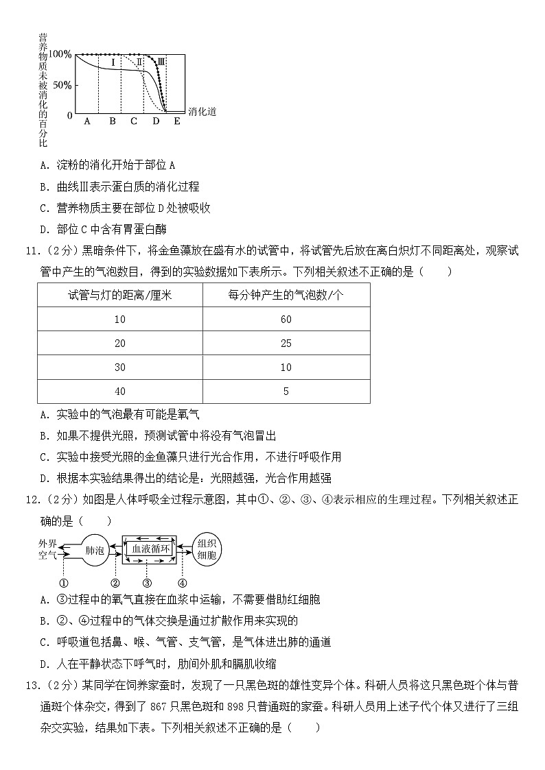 2023年湖北省荆州市中考生物试卷【附答案】第3页