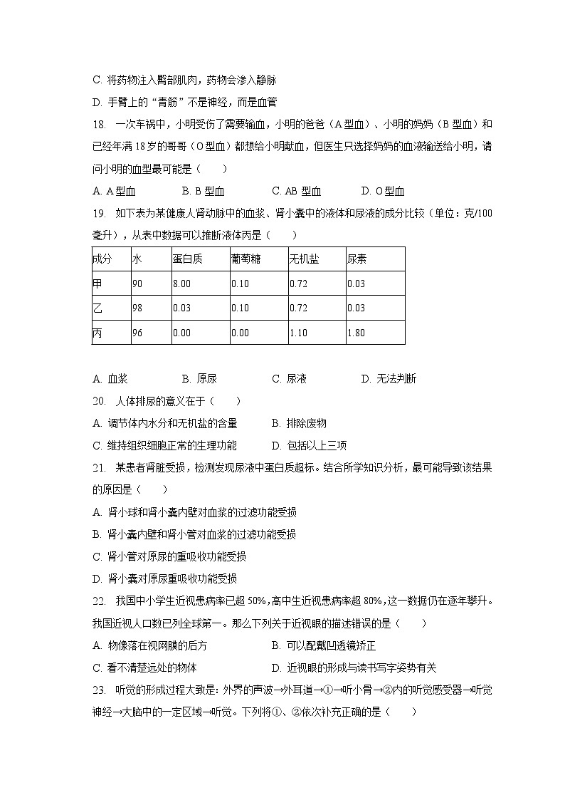 2022-2023学年安徽省蚌埠市固镇县七年级(下)期末生物试卷(含解析)第3页