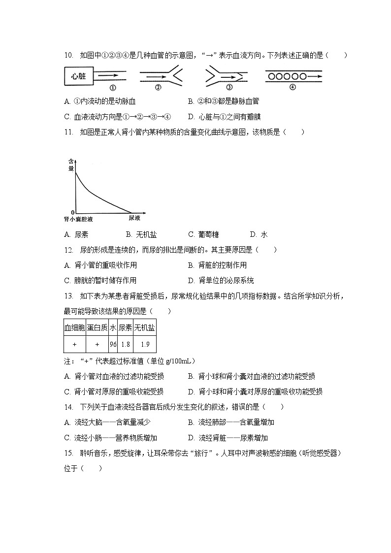 2022-2023学年河南省漯河市郾城区七年级(下)期末生物试卷(含解析)03