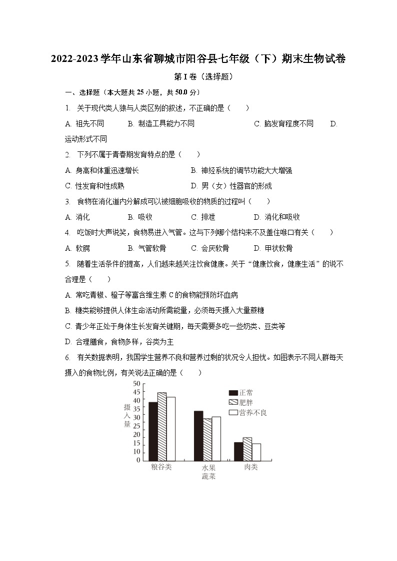 2022-2023学年山东省聊城市阳谷县七年级（下）期末生物试卷（含解析）01
