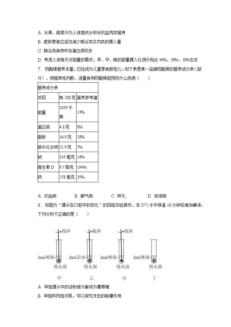 2022-2023学年山东省聊城市阳谷县七年级（下）期末生物试卷（含解析）02