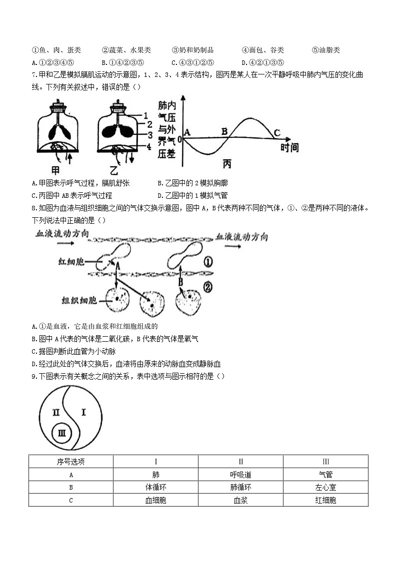 河南省驻马店市泌阳县2022-2023学年七年级下学期期末生物试题(含答案)第2页