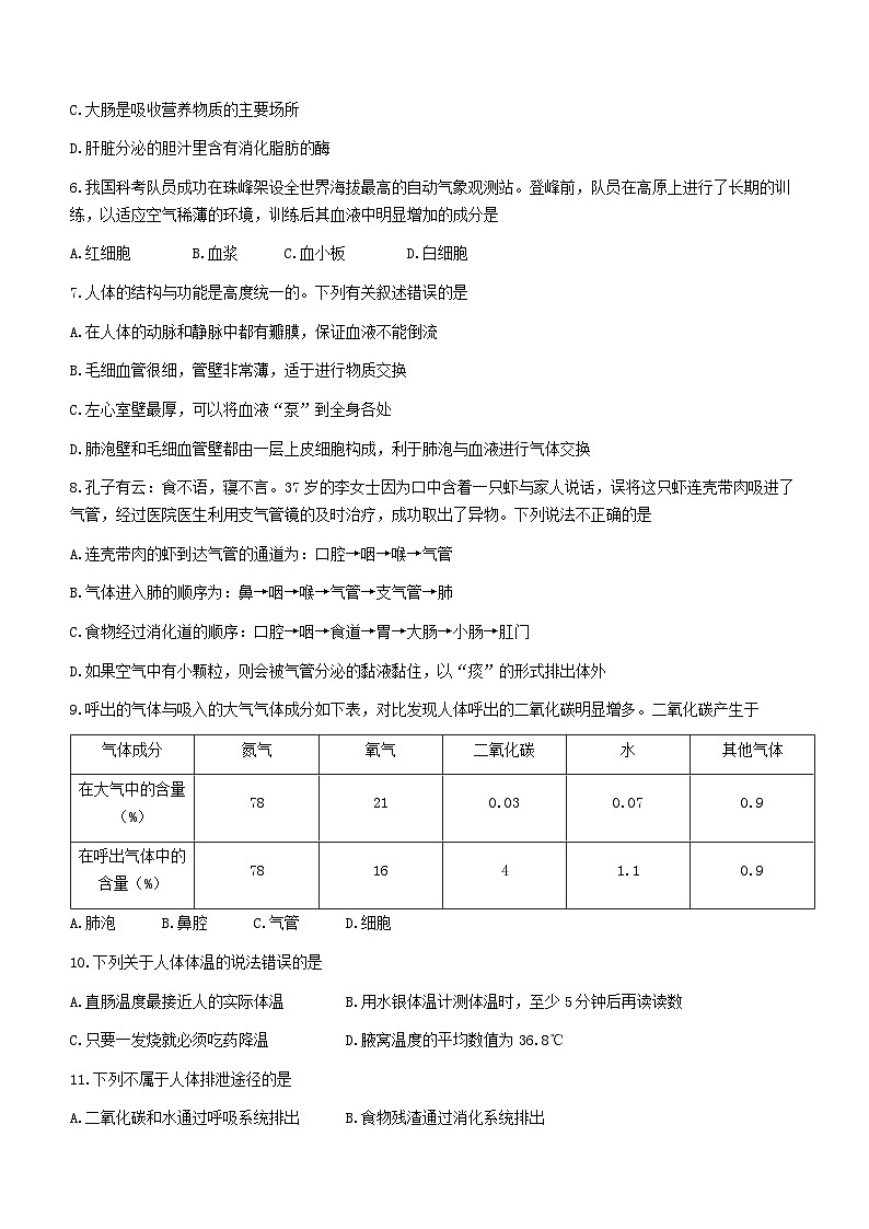 河南省周口市鹿邑縣2022-2023學(xué)年七年級下學(xué)期期末生物試題（含答案）第2頁