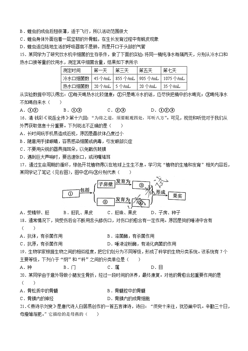 2023年江苏省宿迁市中考生物真题03