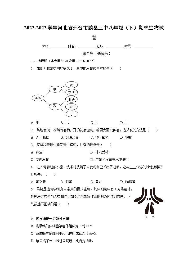 河北省邢台市威县三中2022-2023学年八年级下学期期末生物试卷(含答案)第1页