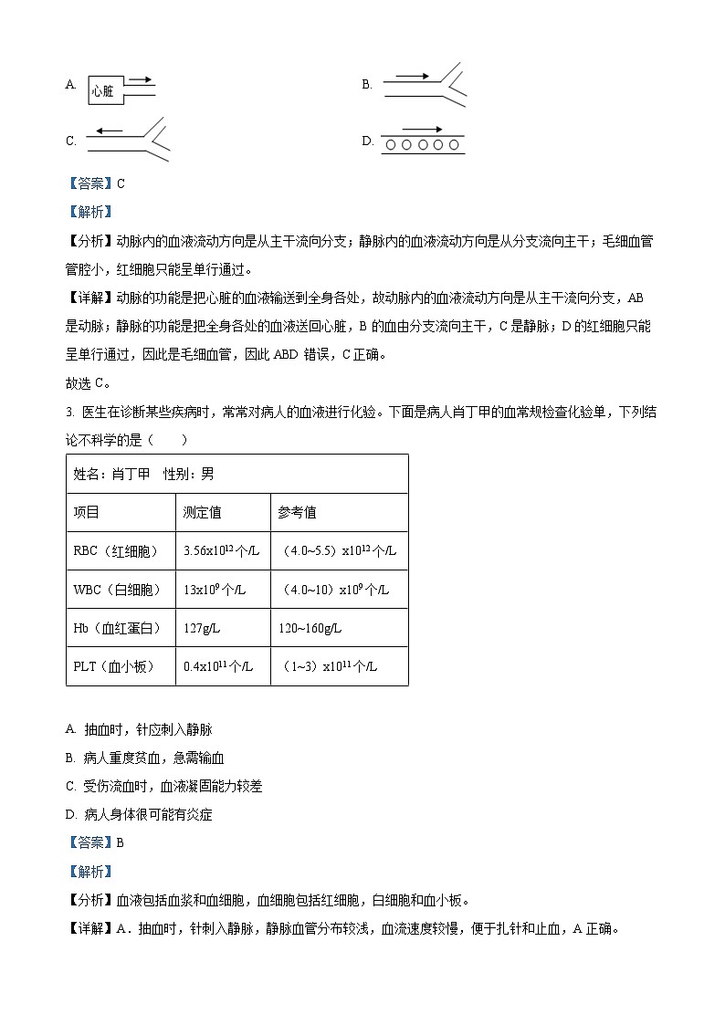 湖北省恩施市2022-2023学年七年级下学期期末生物试题(解析版)第2页